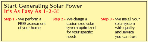 Start Generating Solar Power